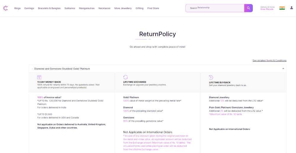 Caratlane returns policy
